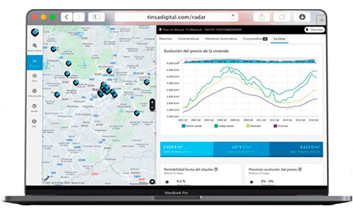 datos inmobiliarios para toma de decisiones